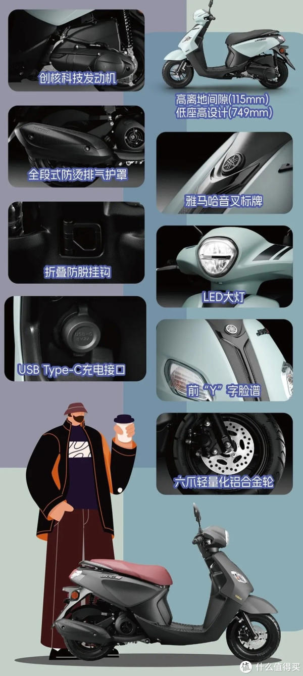 通勤神车再升级！雅马哈巧格iPlus新款来了，本田NS125D还香吗？
