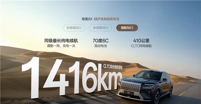 极氪8X四维解析：中大型SUV性能排名表现与长途穿越配置