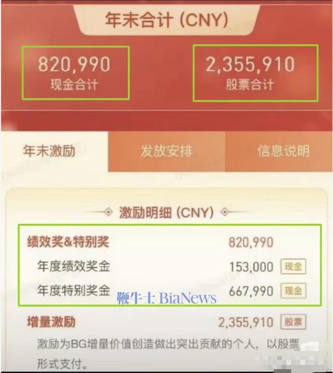 腾讯自曝300万年终奖总监离职!