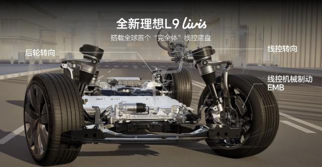 一篇说透，理想L9 Livis为什么定这个价？