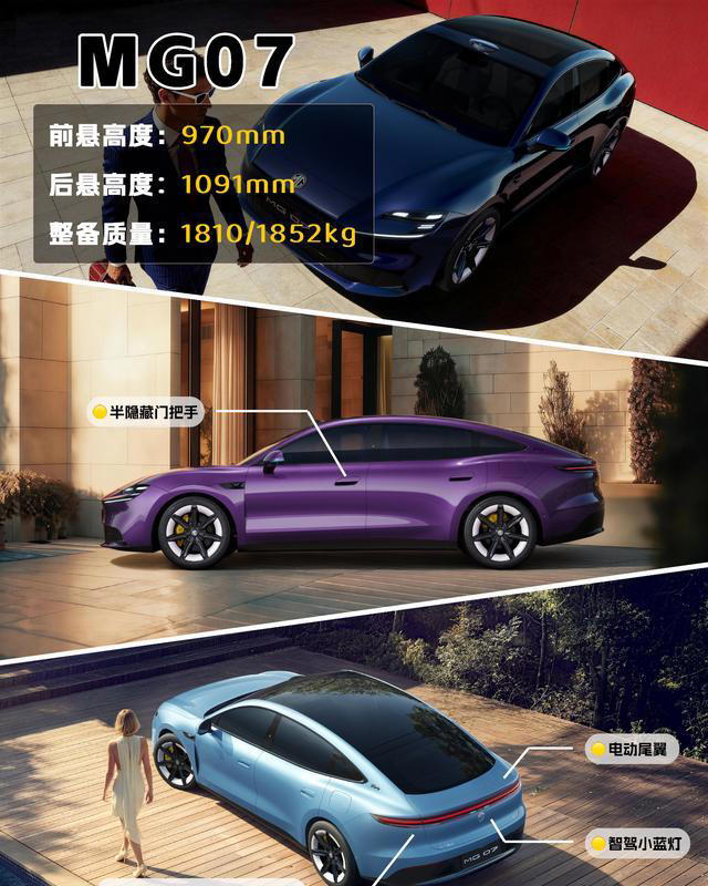 MG07上工信部申报：这车的野心有点大