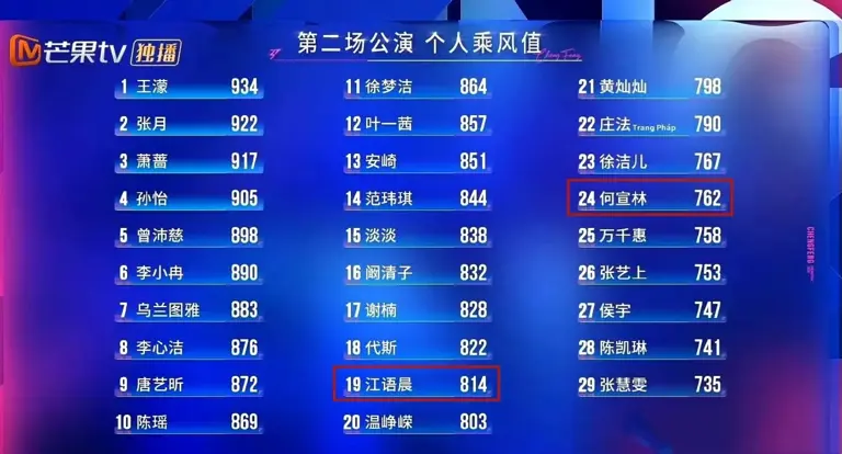 万千惠一句话，戳穿了《浪姐7》的无情真相，难怪孙怡不选她