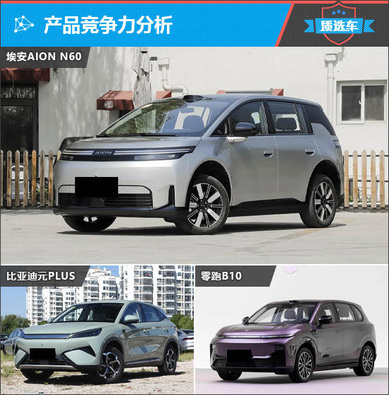 质选车：埃安AION N60将实用与智慧相结合