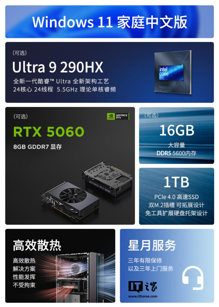 联想 GeekPro 新增“Ultra 9 290HX + RTX5060”版，11999 元