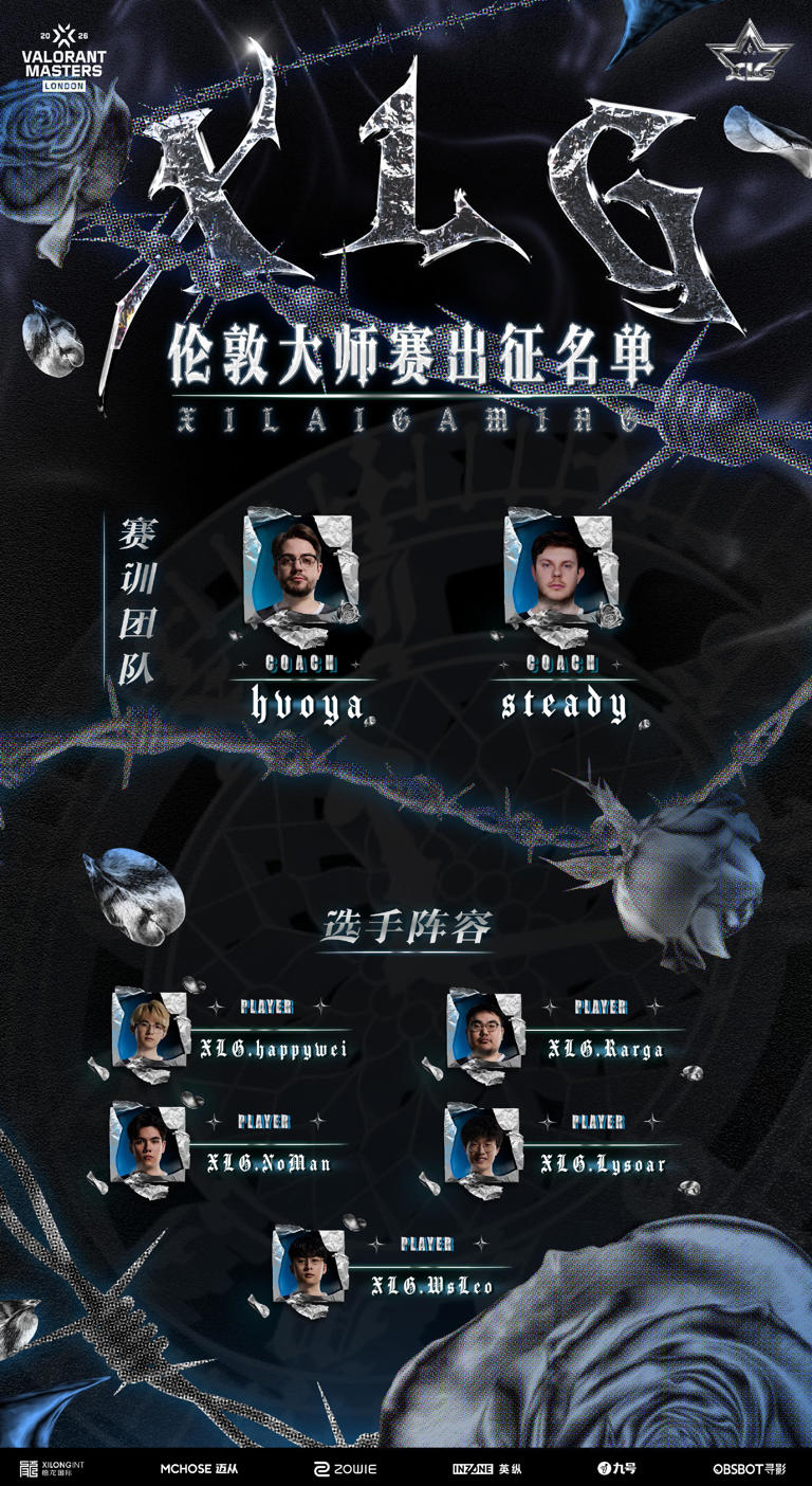 XLG伦敦大师赛大名单：happywei/Rarga/NoMan/Lysoar/WsLeo