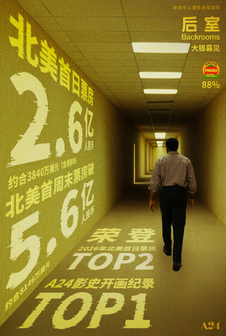 A24 恐怖科幻电影《后室》确认引进中国内地上映，档期待定