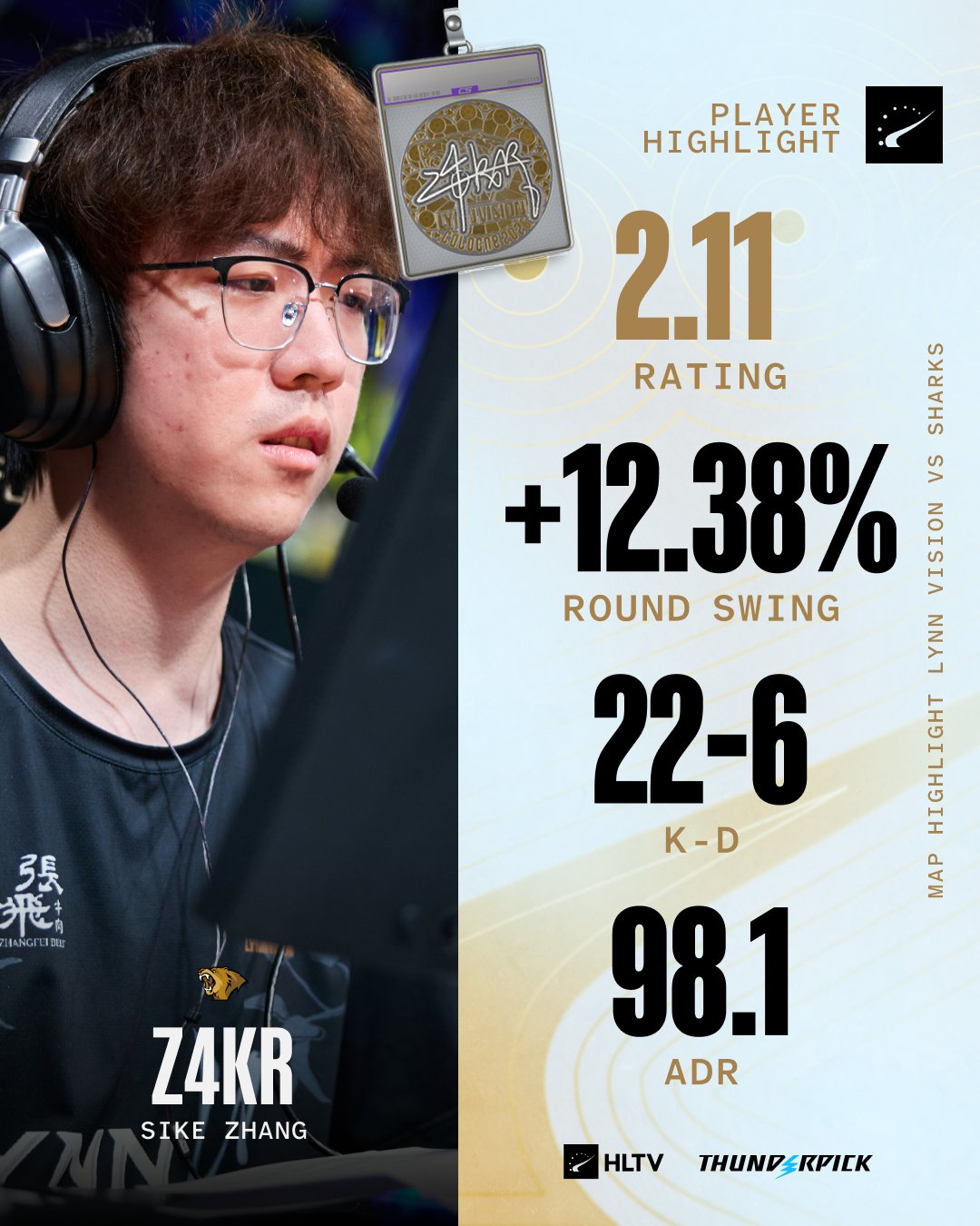 超神表现率队取胜! z4KR斩获LVG对阵Sharks系列赛MVP