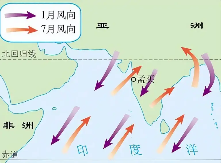 印度高温“每天热死3000人”：怎么回事?今年北半球要热出新高吗?