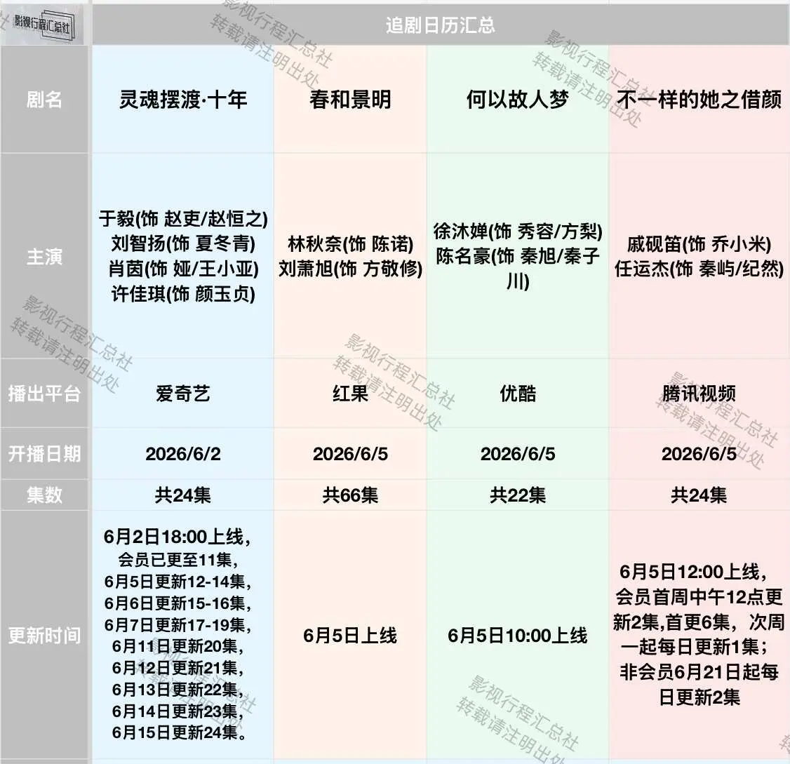 追剧日历更新：6.2-12日开播剧