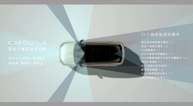 李斌姚明发新车! 喊话主动悬架领先一代，比预售降3万开卖