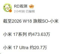 小米18 Ultra，可能要没了