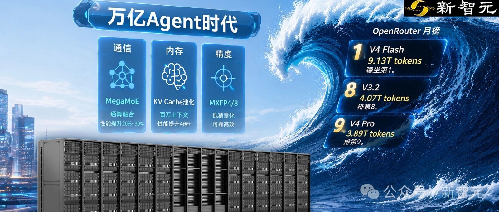 DeepSeek狂吞17万亿tokens? 国产AI算力，最关键一战来了!