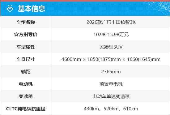 质选车：新款丰田铂智3X争当纯电新标杆