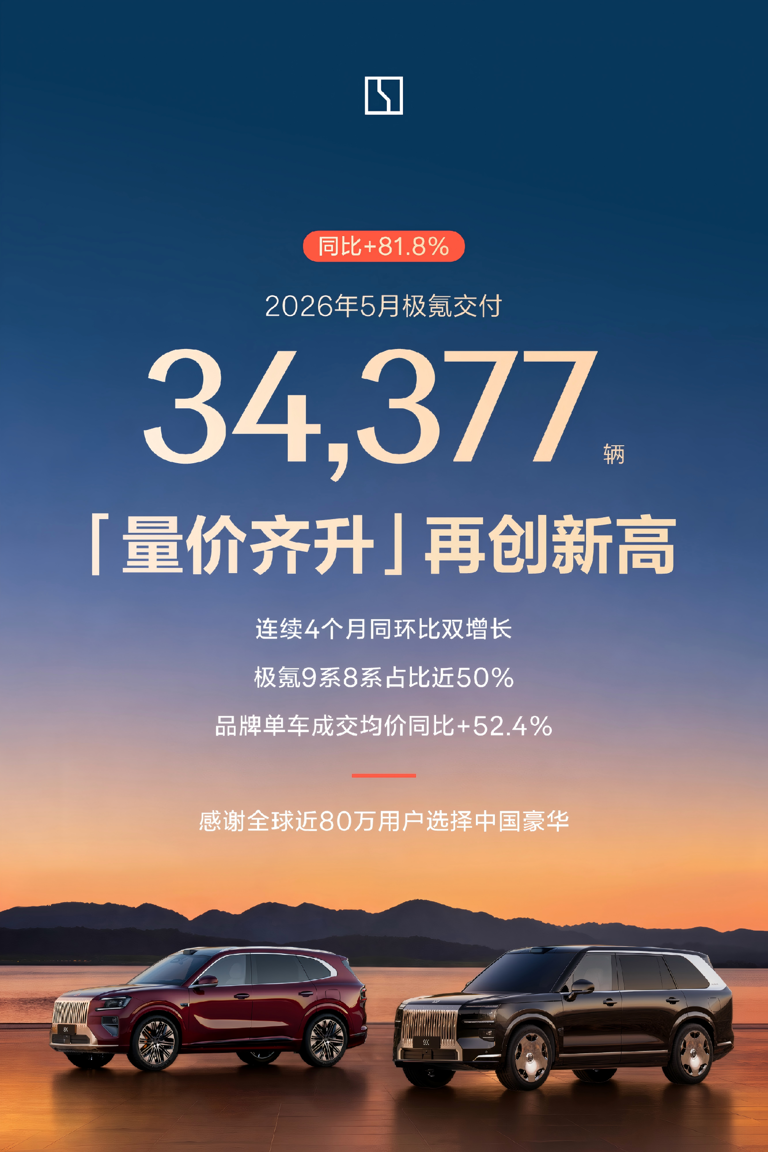 一超多强新格局!零跑单月破8万，新势力座次重排
