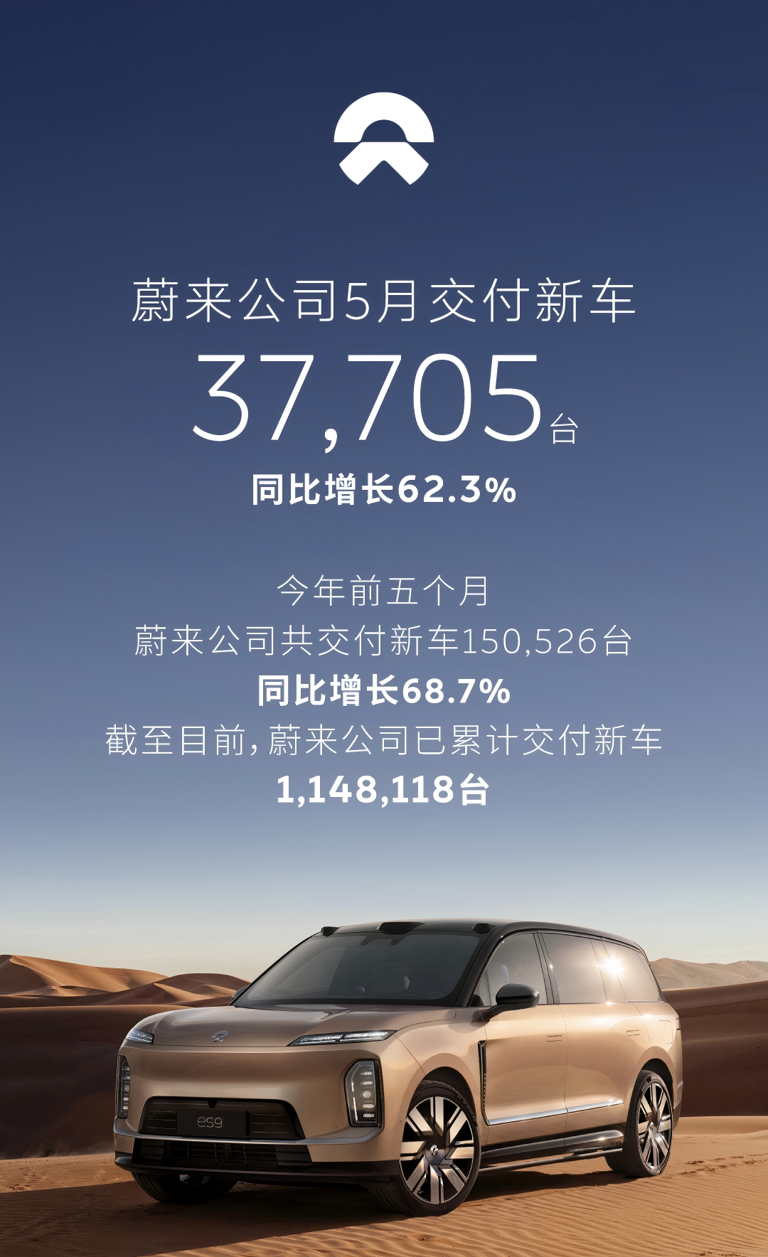 一超多强新格局!零跑单月破8万，新势力座次重排