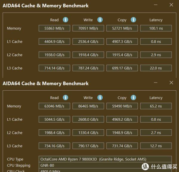 小板优选，七彩虹iGame B850M ULTRA-OC V14上机测试