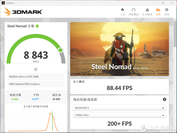 小板优选，七彩虹iGame B850M ULTRA-OC V14上机测试