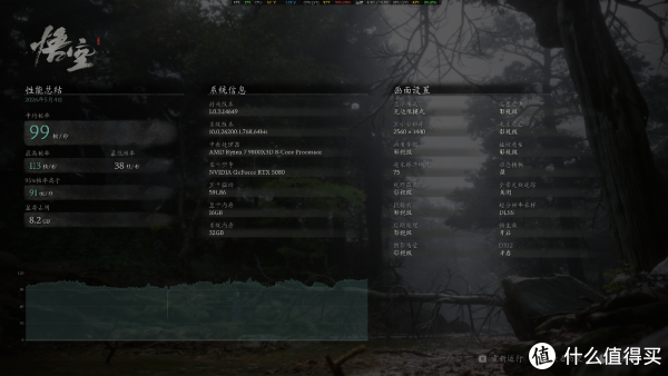 小板优选，七彩虹iGame B850M ULTRA-OC V14上机测试