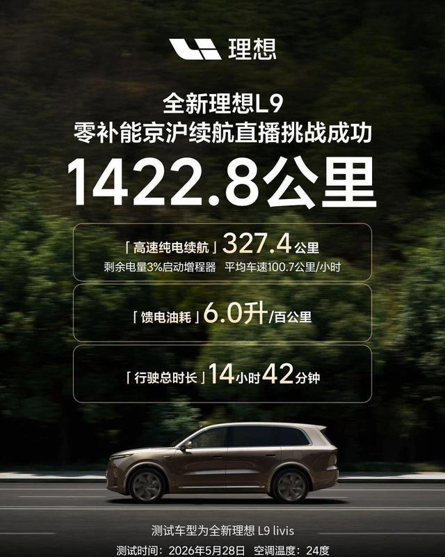 小鹏 GX 和理想 L9北京到上海的续航挑战证明：大电池增程才是最优解