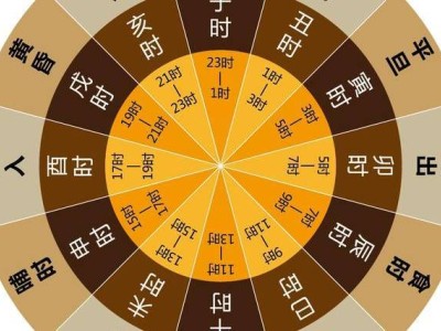 探寻十二时辰：从子时到亥时，解锁古人智慧与自然韵律之美