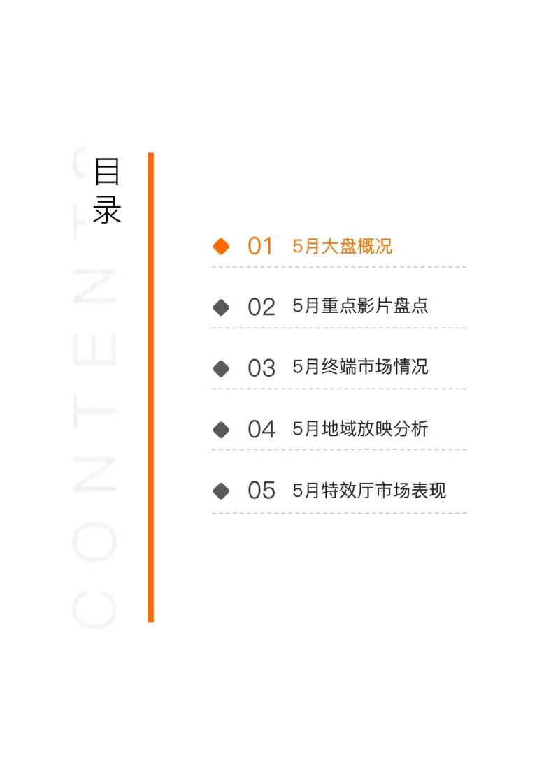 2026年5月中国电影市场报告