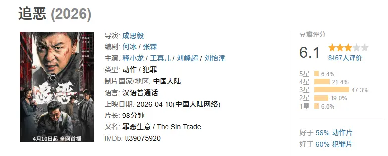 看完释小龙新片我连声哀叹：再这样下去，连谢苗尾灯都看不到了