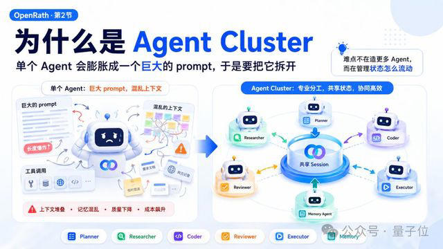 图片来源：量子位