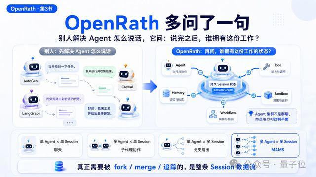 图片来源：量子位