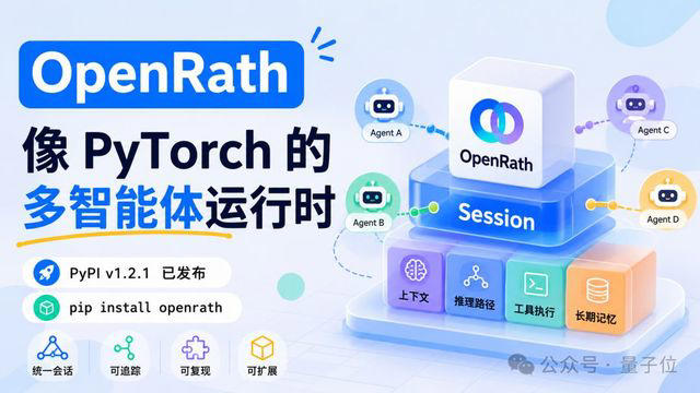 图片来源：量子位