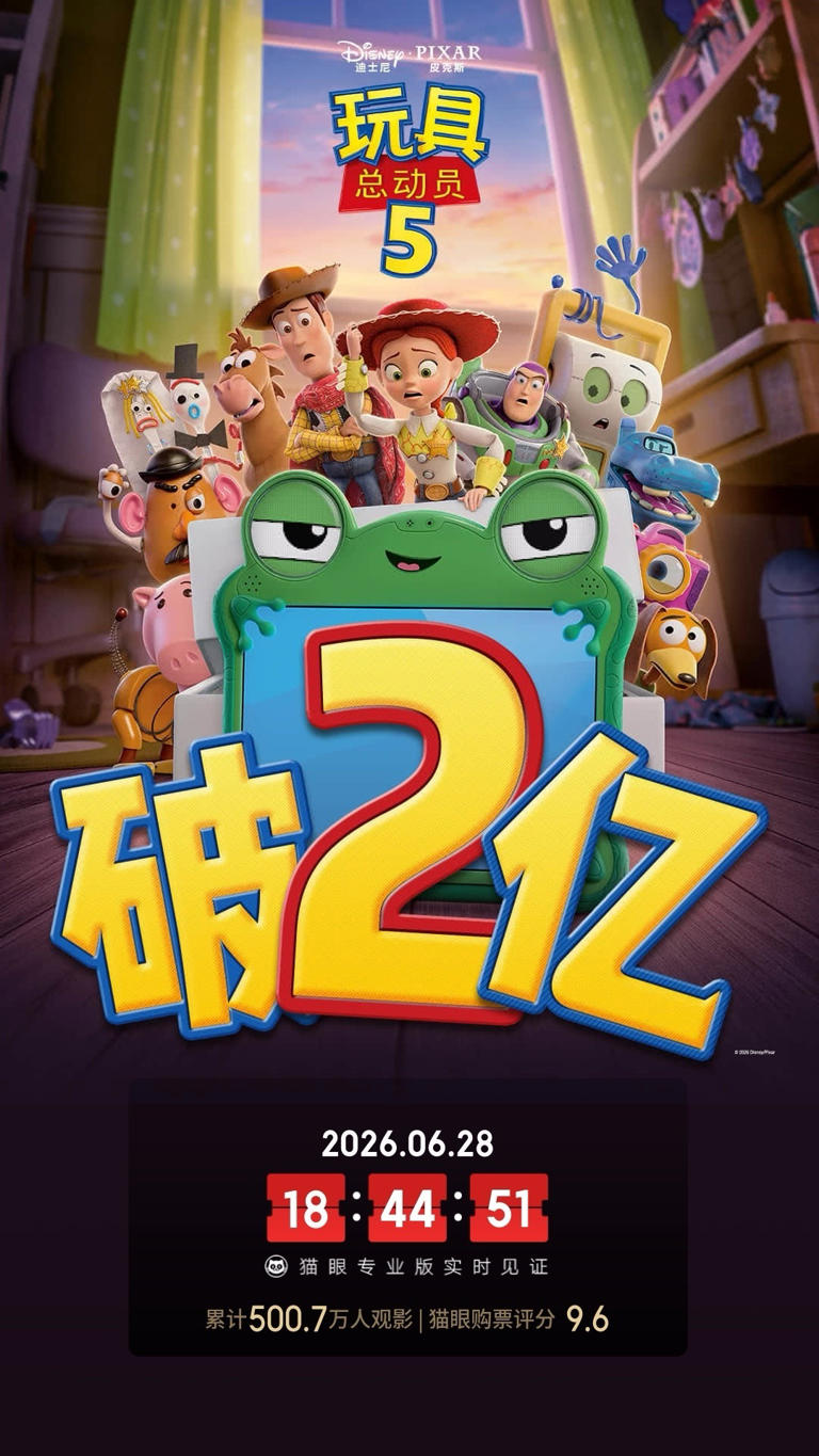 皮克斯动画电影 《玩具总动员 5》上映 10 天，总票房破 2 亿
