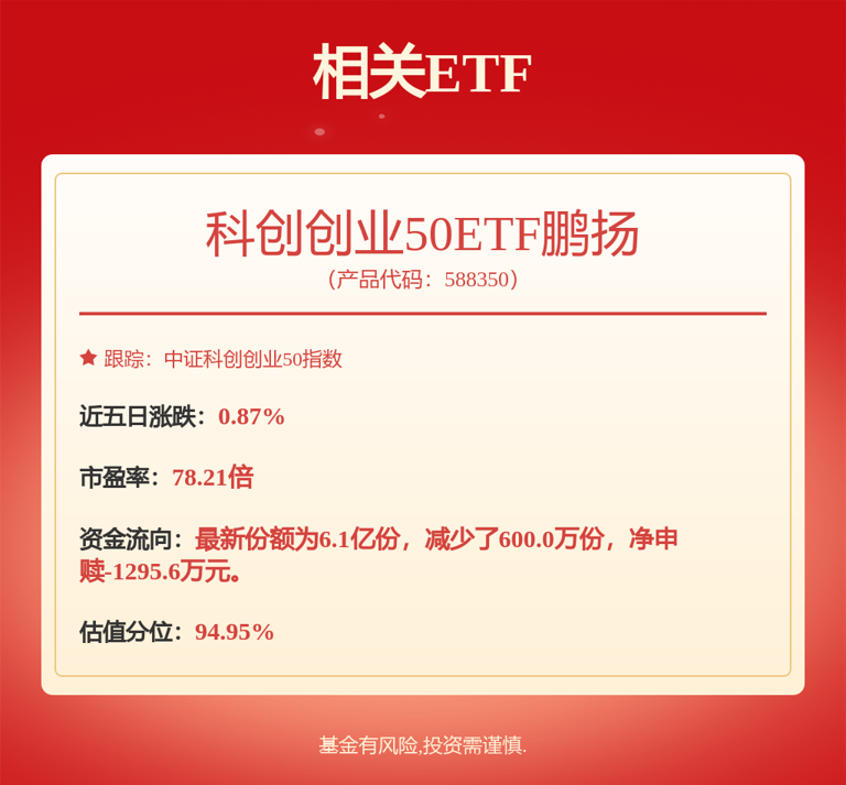 宁德时代获得实用新型专利授权：“电池 …