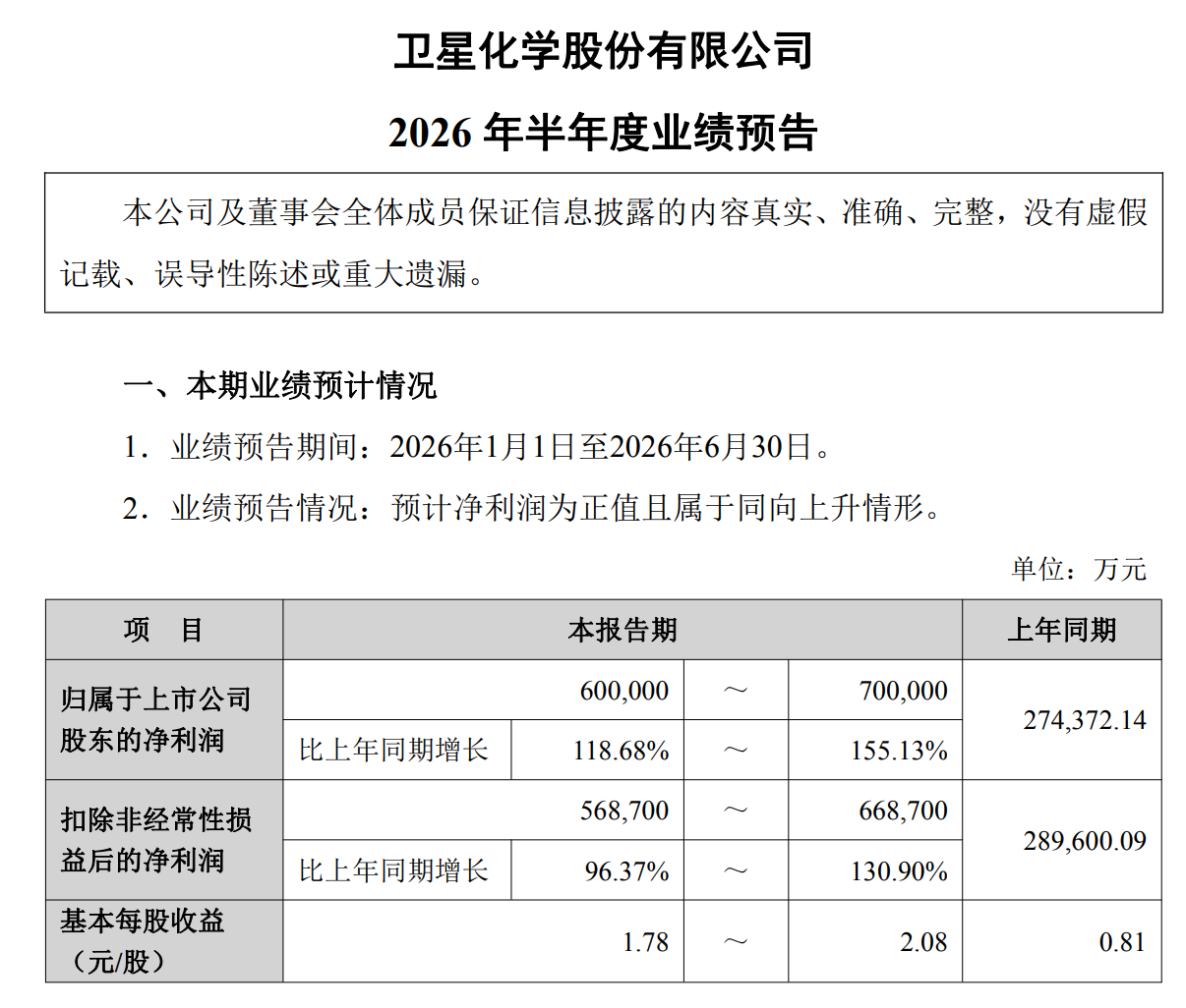 券商密集上调盈利预测，两大板块获关注