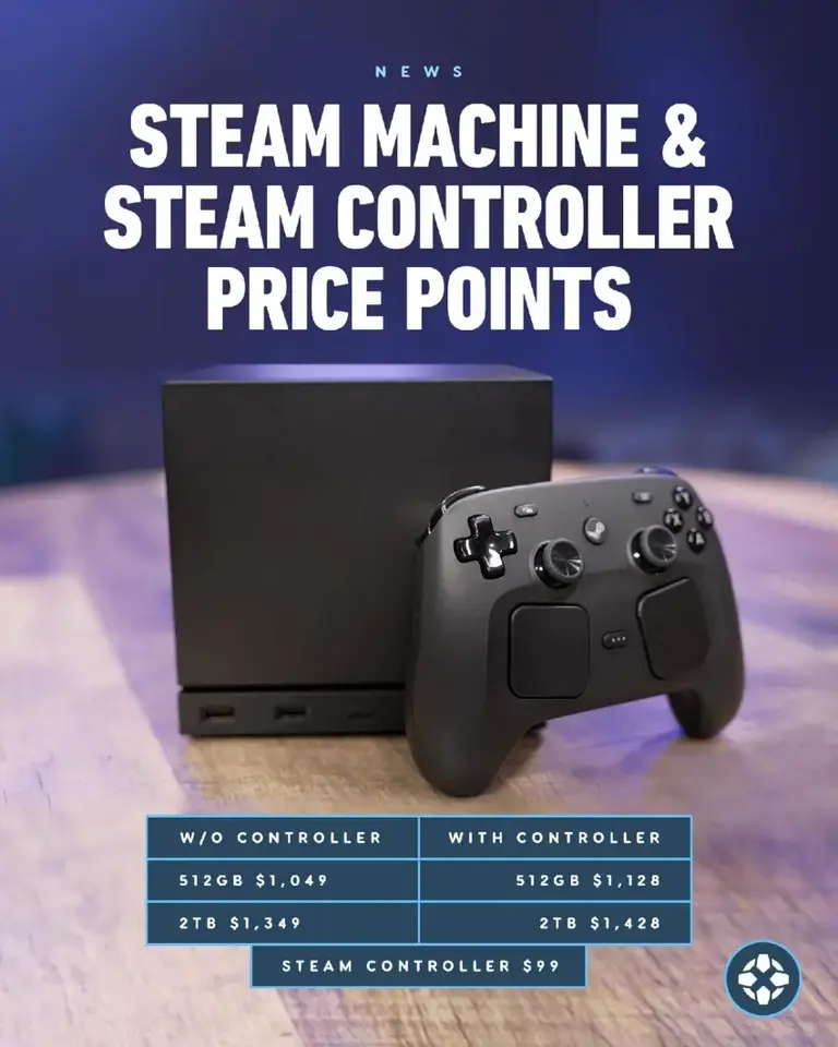 Steam Machine IGN 8分：价格偏高，但作为PC入门硬件表现出色