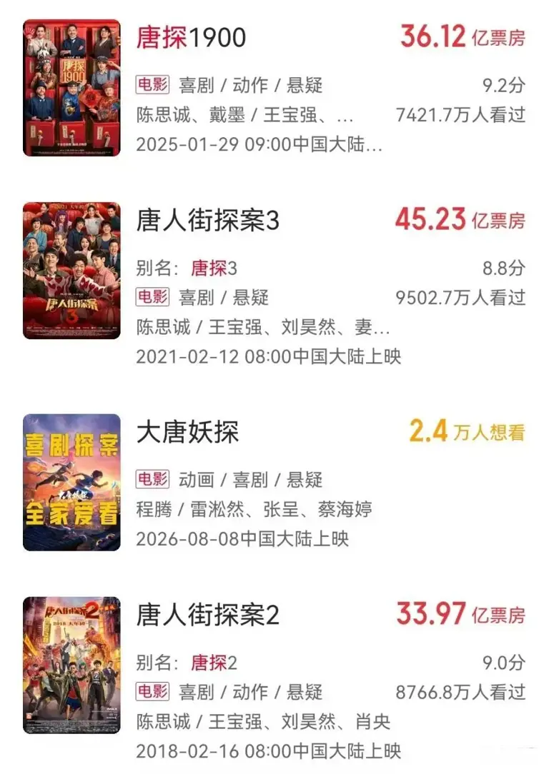 《误杀》扑街改《唐探番外》？陈思诚直接杀进2027春节档，网友：这操作绝了！