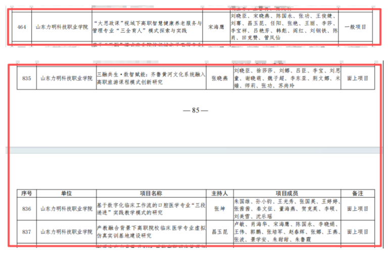 力明学院四项课题获批2026年省级教学改革研究立项