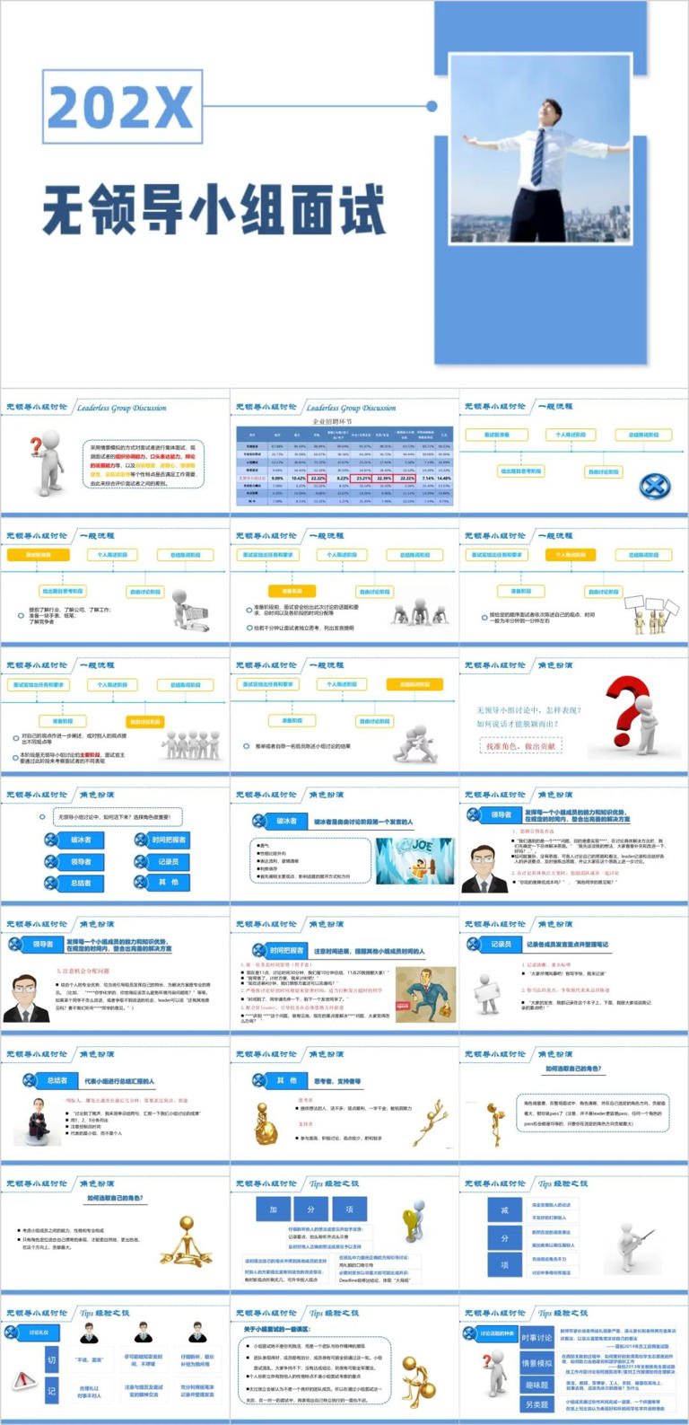 面试技能地图.xls
