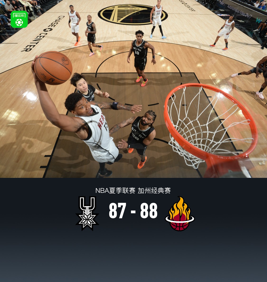 夏季联赛：热火88-87险胜马刺，康韦尔21分，李贤重5分