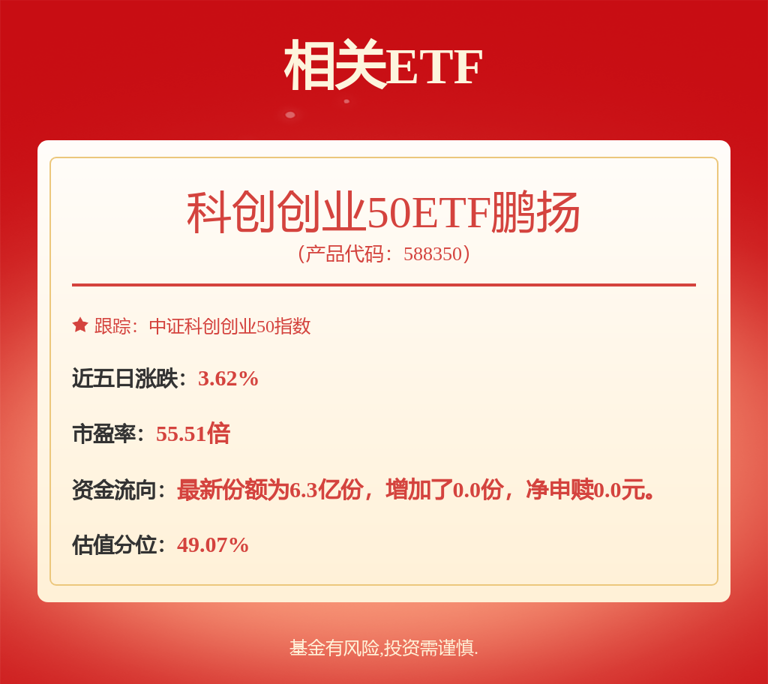 宁德时代获得实用新型专利授权：“压辊、辊压机构、电芯卷绕装置、电池单体、电池装置和用电装置”