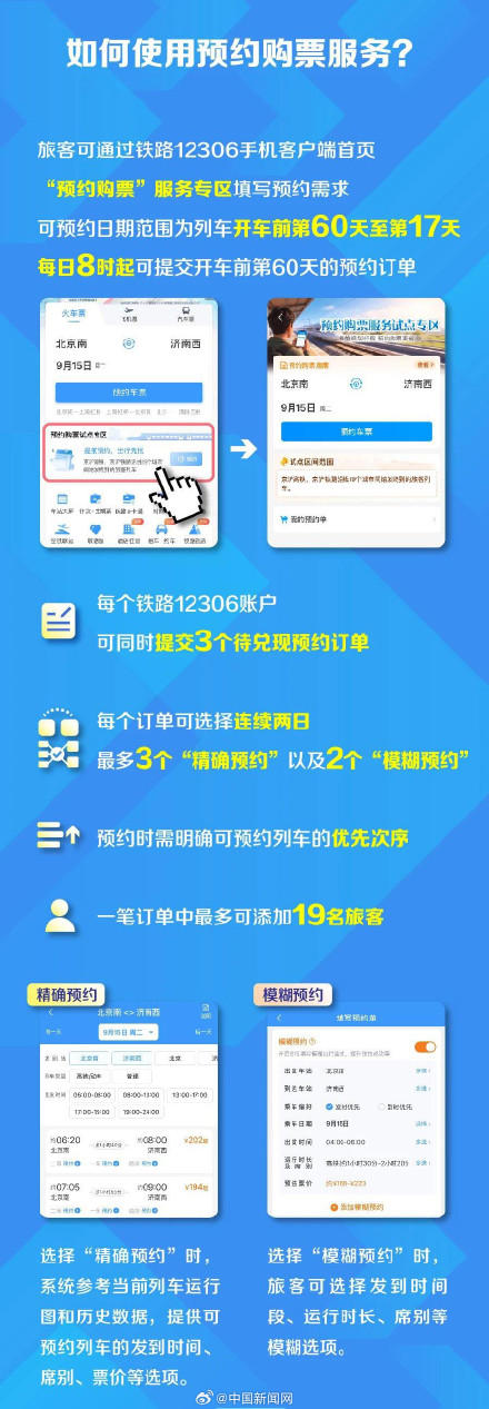 今起12306可提前60天预约购票