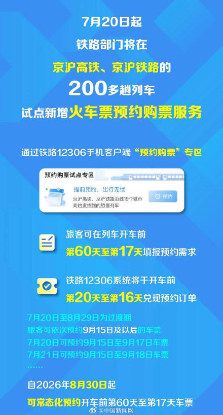 今起12306可提前60天预约购票