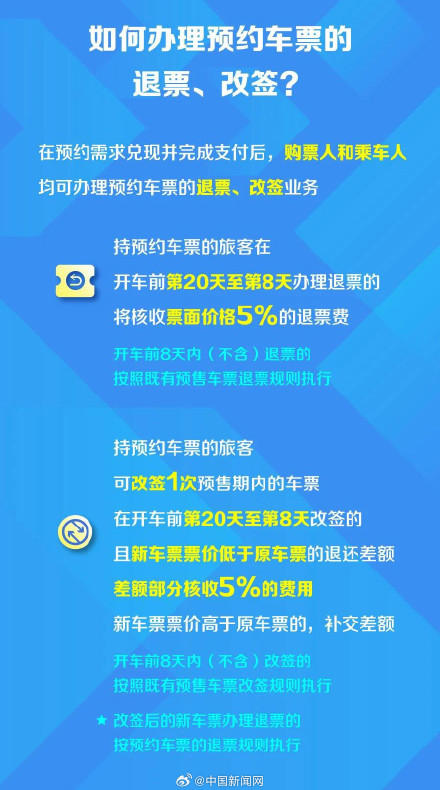 今起12306可提前60天预约购票