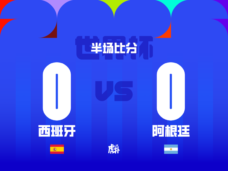 0-0