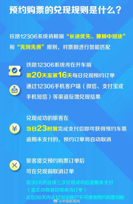 今起12306可提前60天预约购票