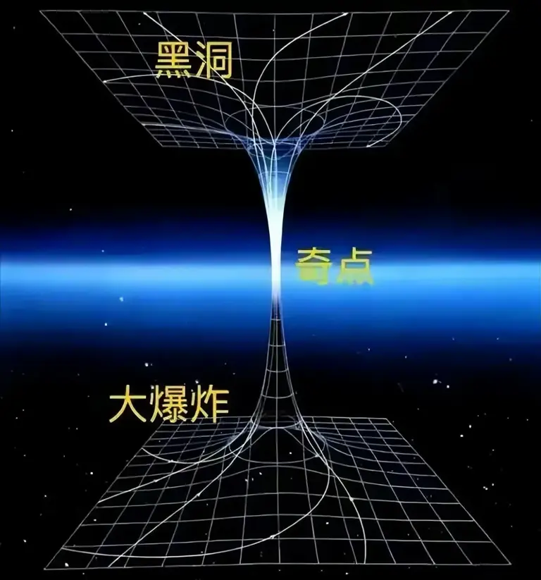 霍金到底多牛？21岁被判死刑，28岁颠覆宇宙学，32岁让黑洞“发光”
