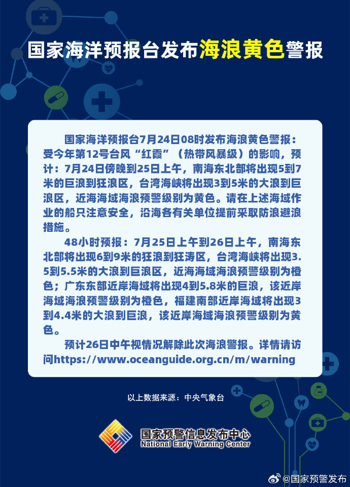 国家海洋预报台发布海浪黄色警报