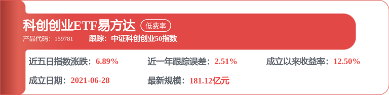 华测导航：公司2026年半年度报告全文及摘要将于2026年8月14日在巨潮资讯网上披露