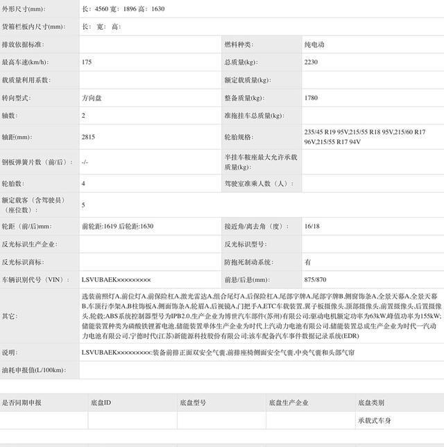大众全新纯电SUV申报信息曝光，ID.ERA 5X 是否值得买？