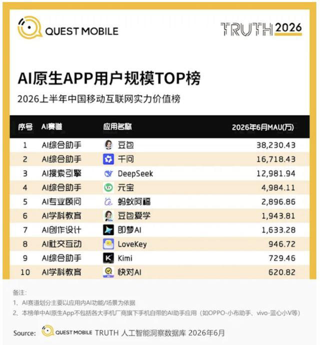 押注AI，蚂蚁转身｜巨潮