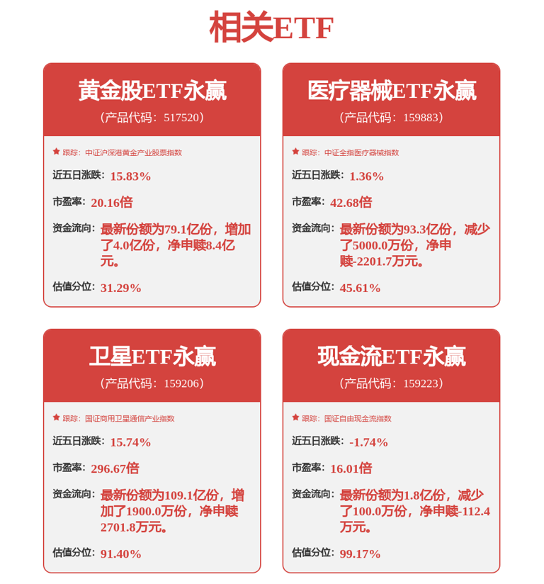 股市必读：上海瀚讯新发布《关于开立募集资金现金管理专用结算账户的公告》
