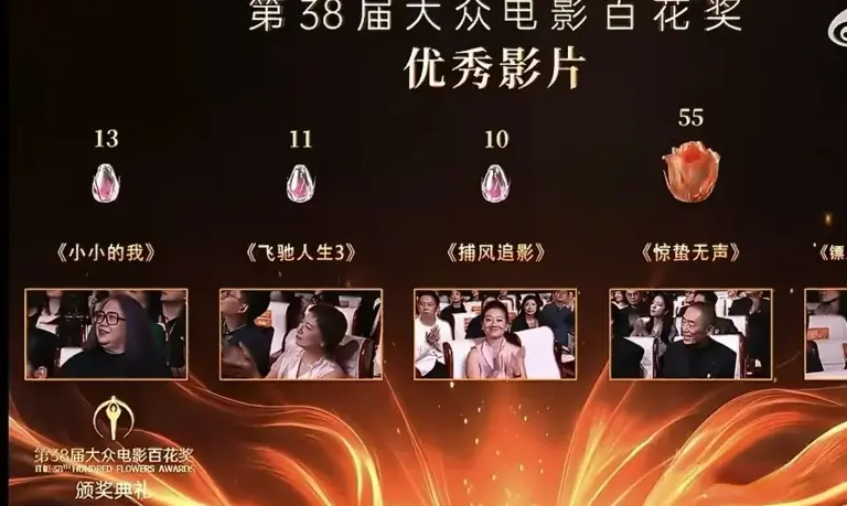 百花奖曝“修罗场”！《哪吒》获奖无人起立，张艺谋出场全场祝贺